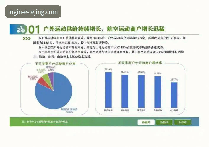 乐竞官网流畅体验 乐竞体育平台为何能提供如此流畅的体验?行业趋势深度解析