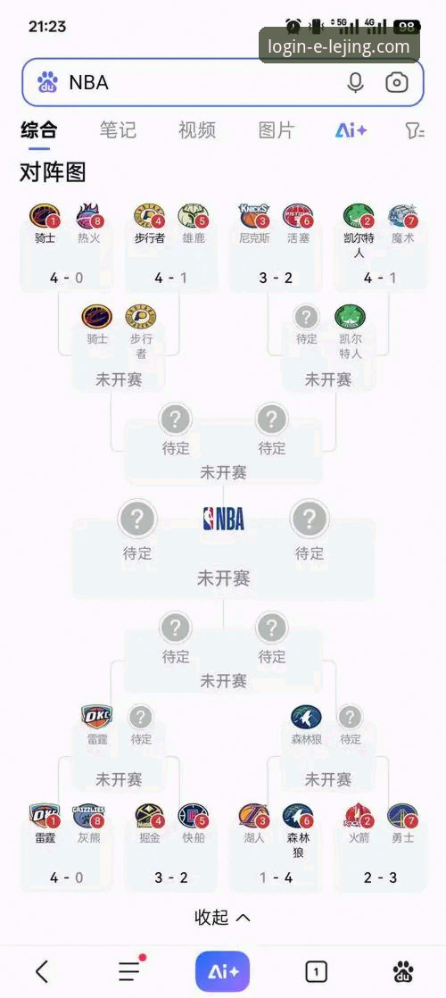 湖人锁定西部前三，季后赛能走多远？乐竞体育平台带你深度解析赛事悬念